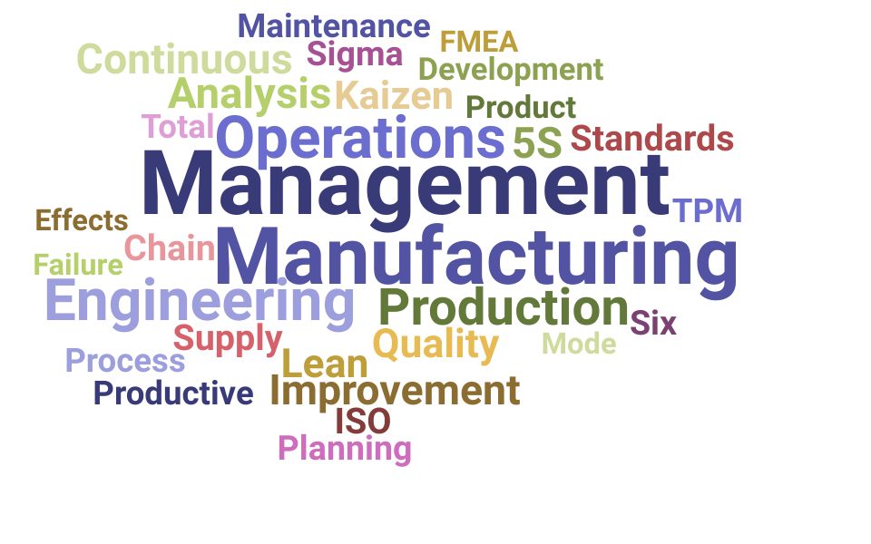 Top Manufacturing Manager Skills and Keywords to Include On Your Resume