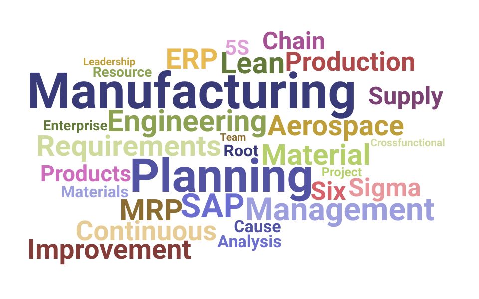 Top Manufacturing Planner Skills and Keywords to Include On Your Resume
