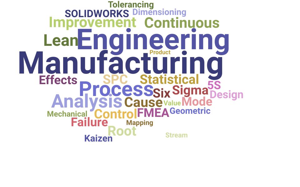 Top Manufacturing Process Engineer Skills and Keywords to Include On Your Resume