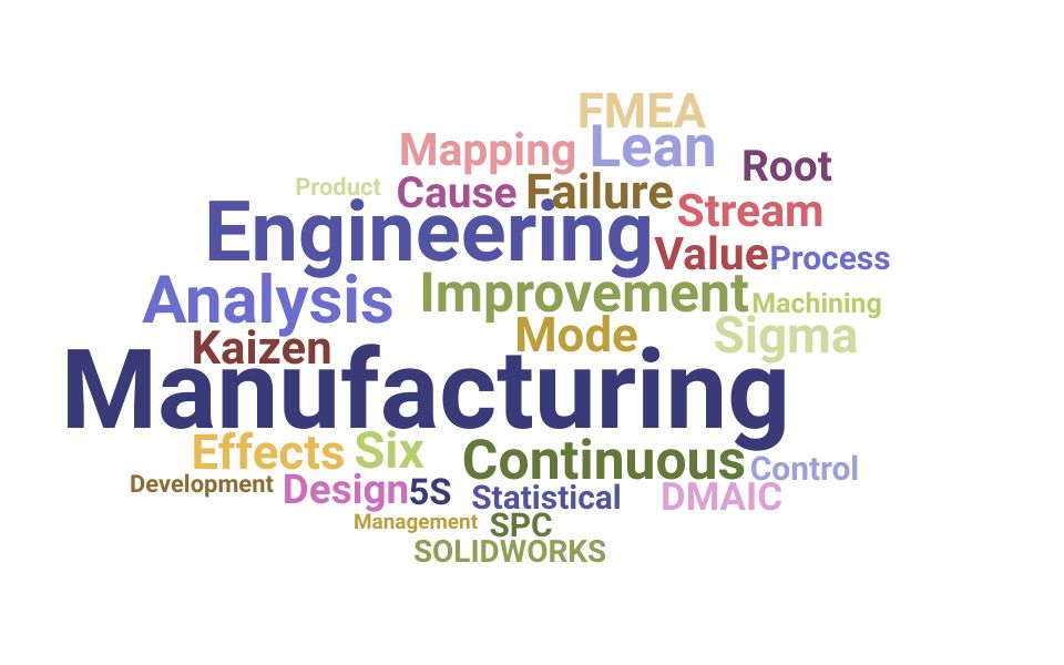 Top Manufacturing Project Engineer Skills and Keywords to Include On Your Resume
