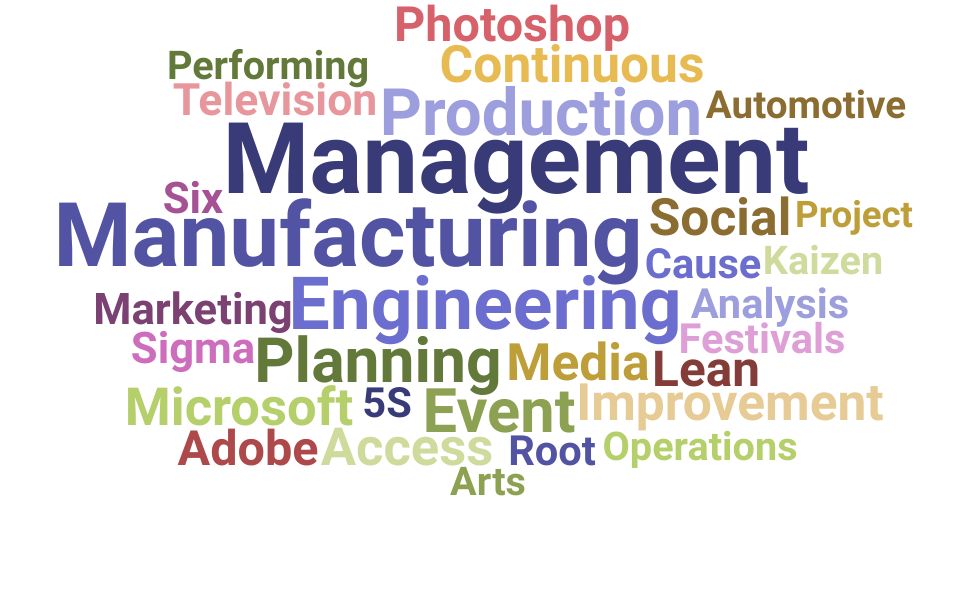 Top Manufacturing Specialist Skills and Keywords to Include On Your Resume