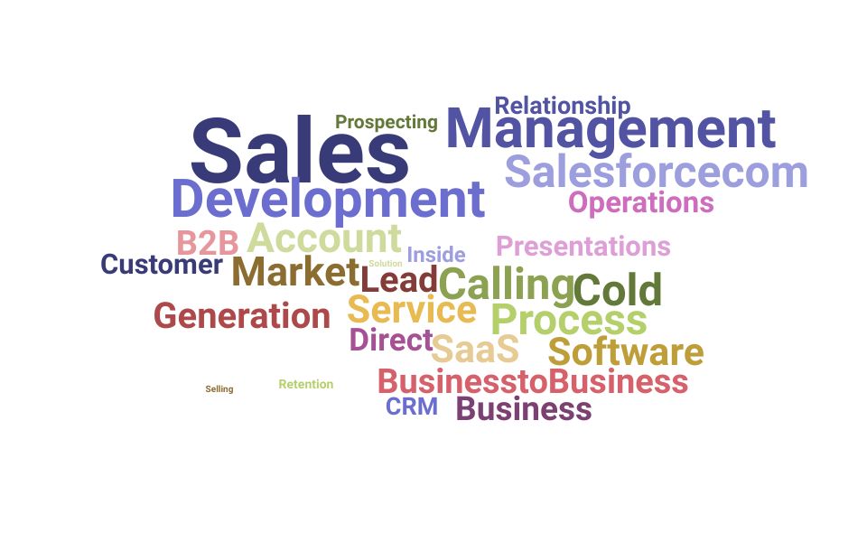 Top Market Development Representative Skills and Keywords to Include On Your Resume