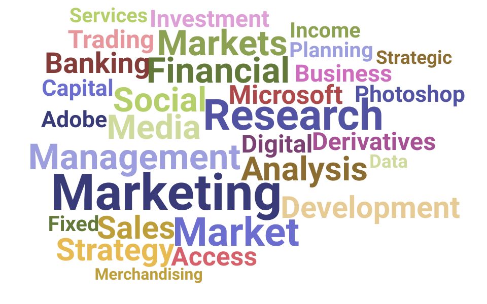 Top Market Specialist Skills and Keywords to Include On Your Resume
