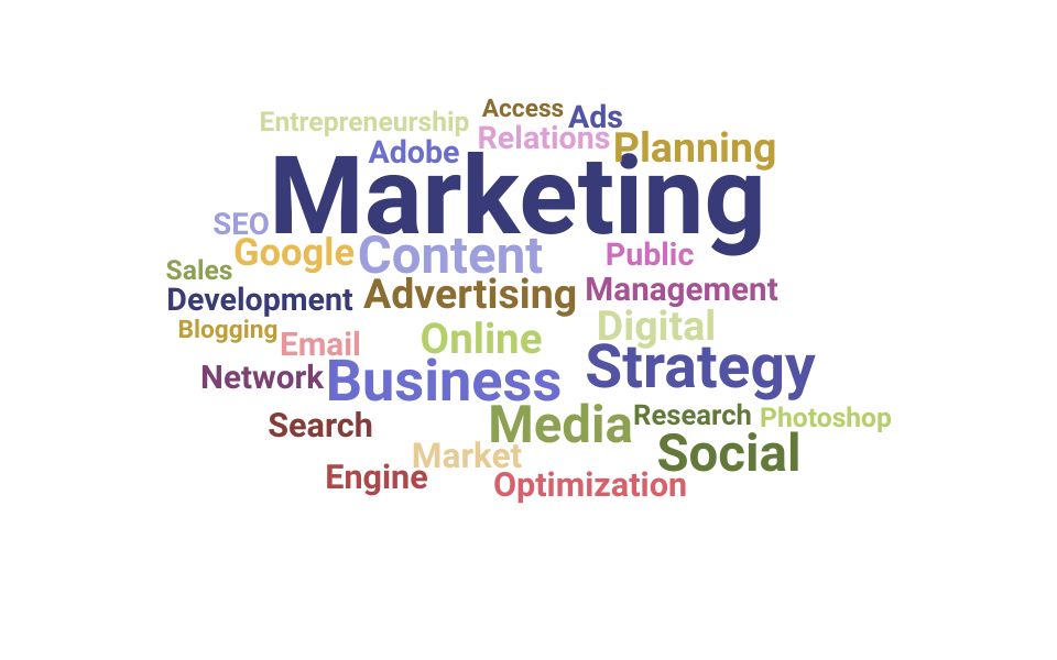 Top Marketer Skills and Keywords to Include On Your Resume