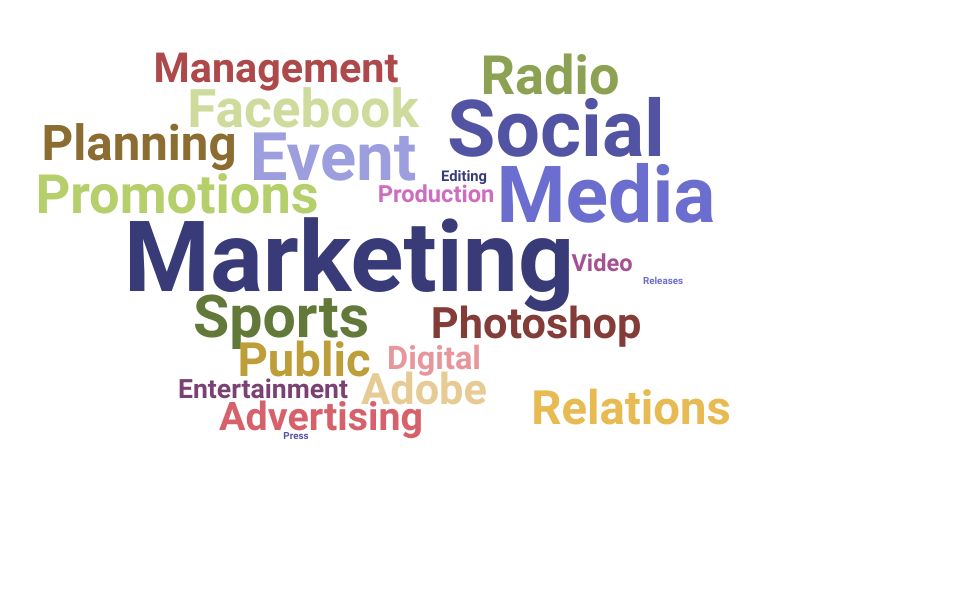 Top Marketing And Promotions Assistant Skills and Keywords to Include On Your Resume