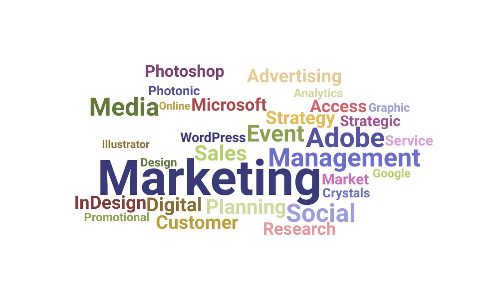 Top Marketing Assistant Skills and Keywords to Include On Your Resume