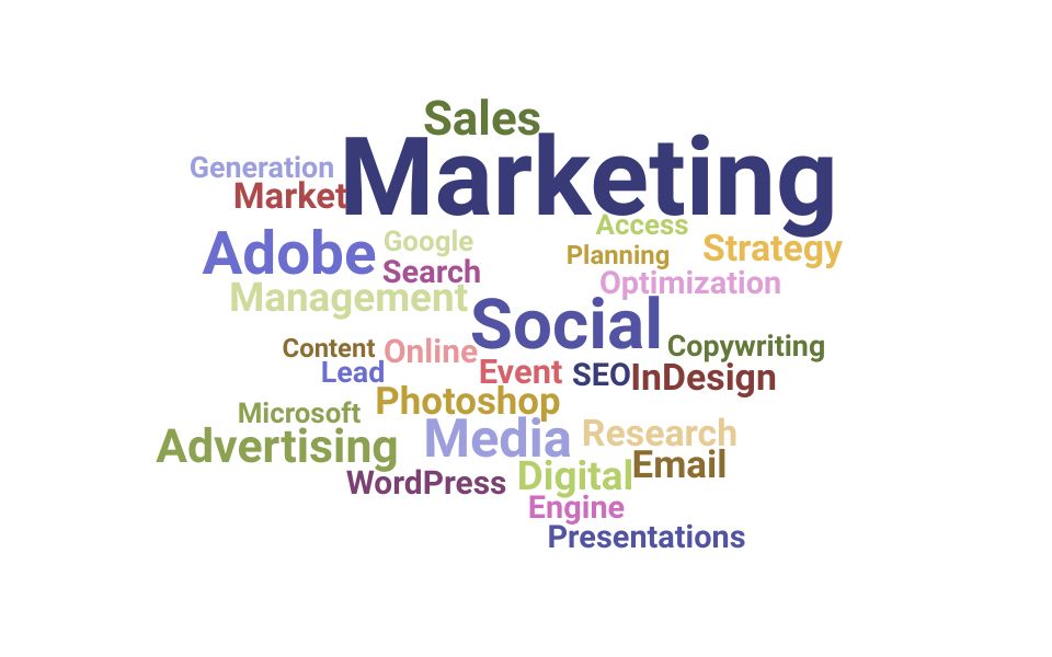 Top Marketing Associate Skills and Keywords to Include On Your Resume