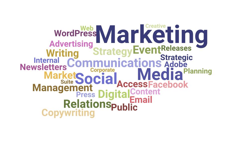 Top Marketing Communications Coordinator Skills and Keywords to Include On Your Resume