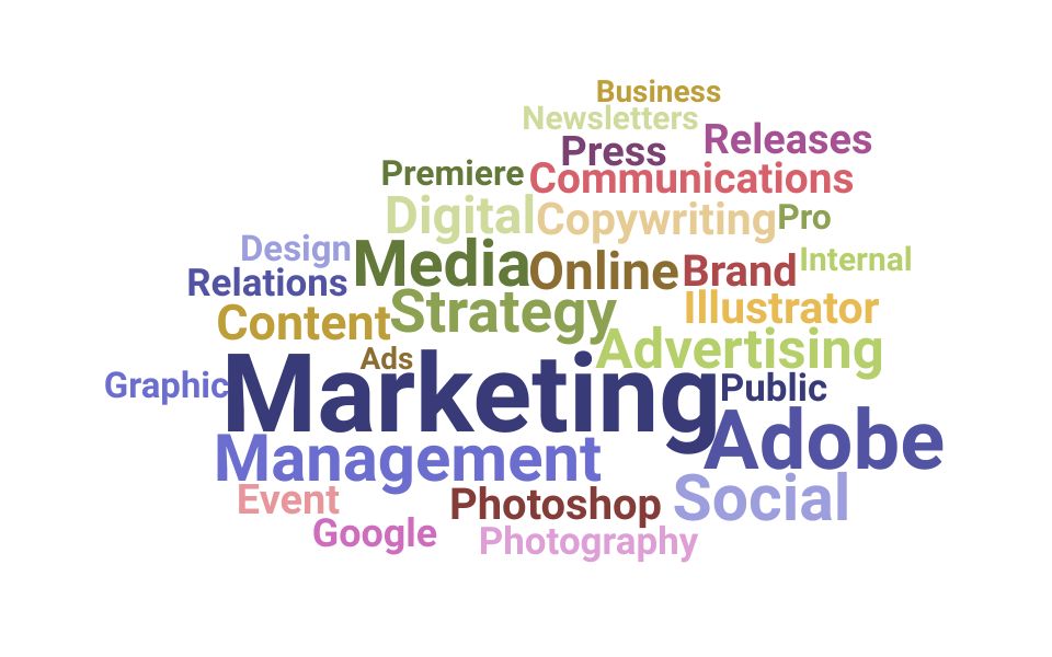 Top Marketing Communications Specialist Skills and Keywords to Include On Your Resume