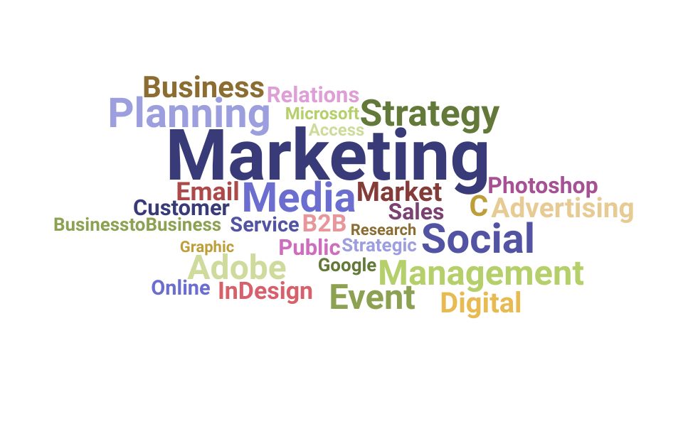 Top Marketing Coordinator Skills and Keywords to Include On Your Resume