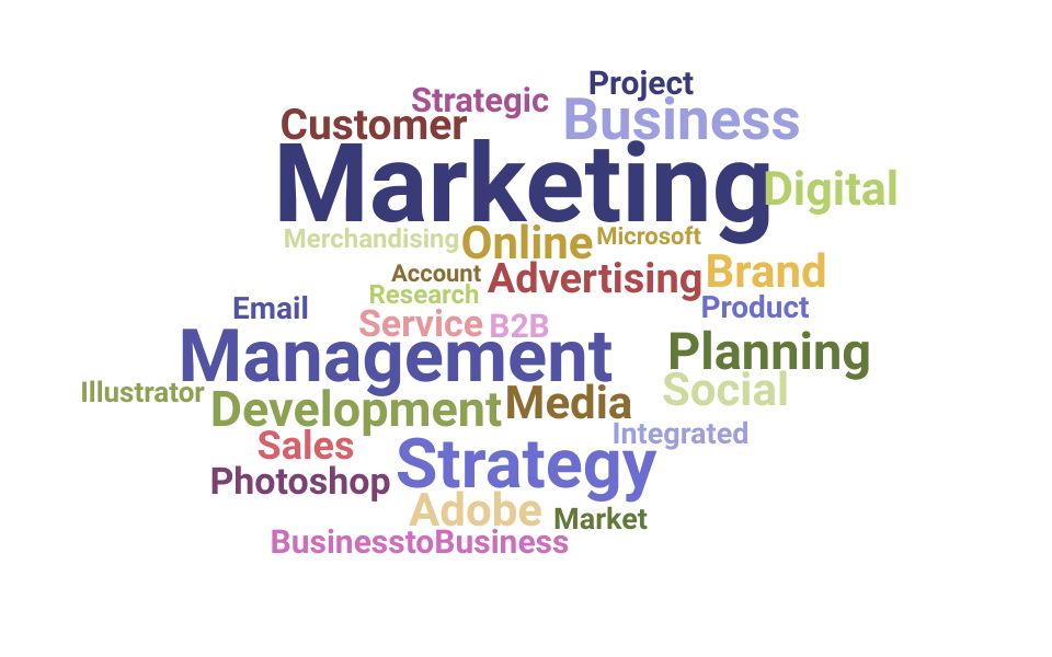 Top Marketing Director Skills and Keywords to Include On Your Resume
