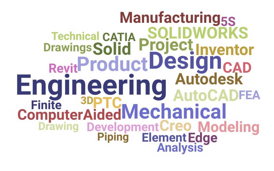 Top Mechanical Designer Skills and Keywords to Include On Your Resume