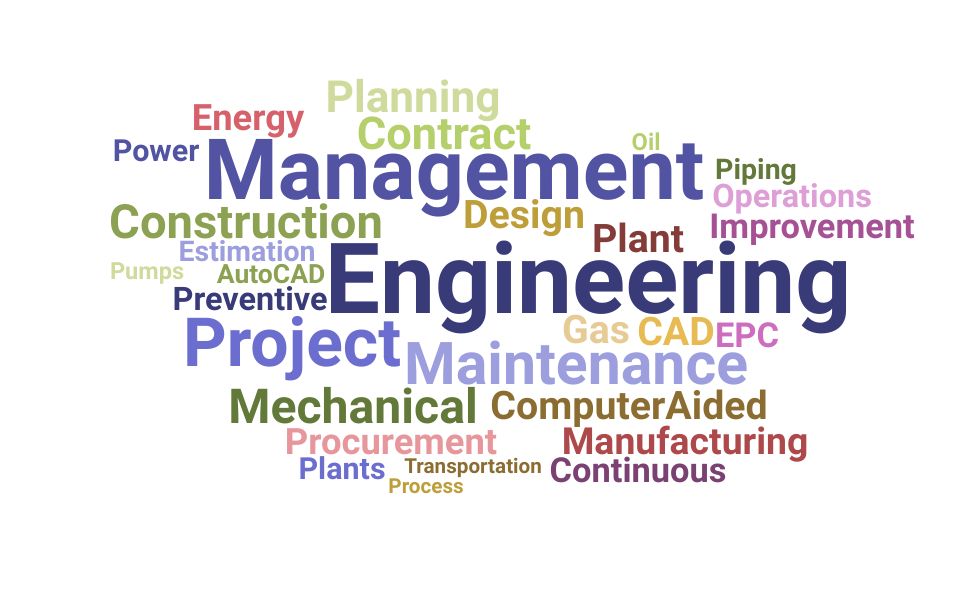 Top Mechanical Manager Skills and Keywords to Include On Your Resume