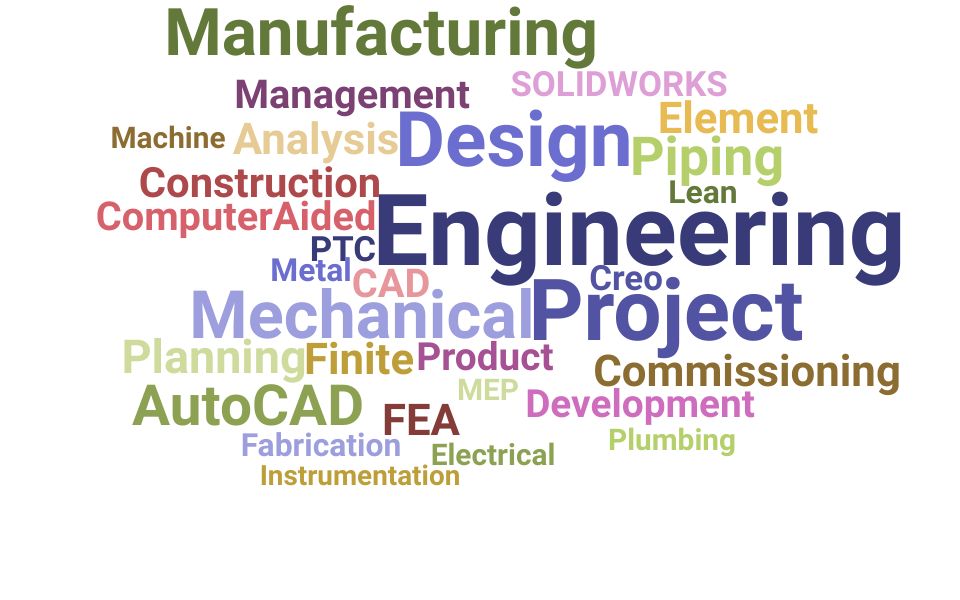 Top Mechanical Project Engineer Skills and Keywords to Include On Your Resume