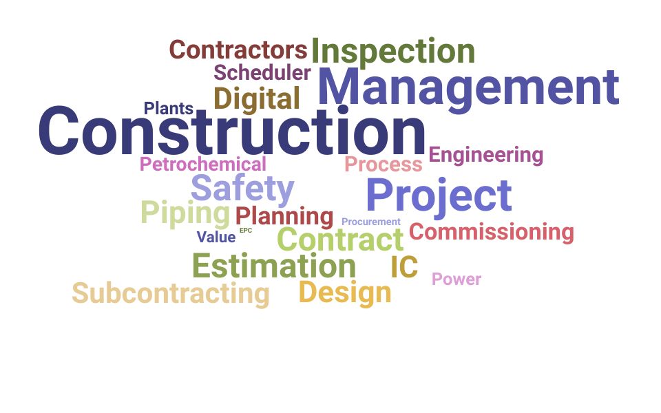 Top Mechanical Superintendent Skills and Keywords to Include On Your Resume