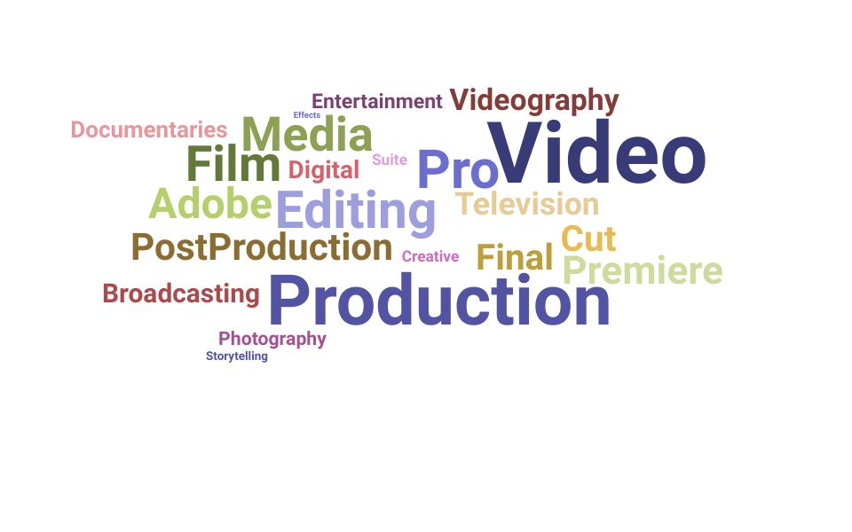 Top Media Producer Skills and Keywords to Include On Your Resume
