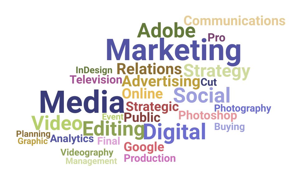 Top Media Specialist Skills and Keywords to Include On Your Resume