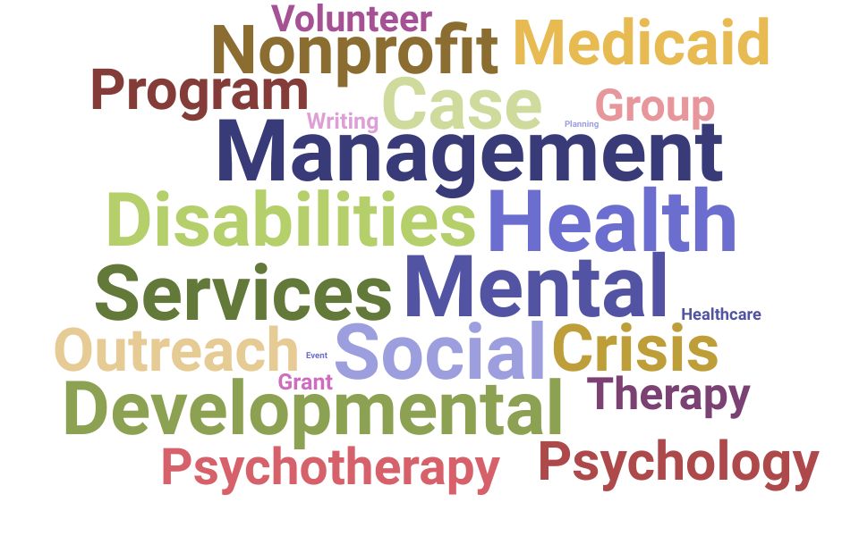 Top Medicaid Service Coordinator Skills and Keywords to Include On Your Resume