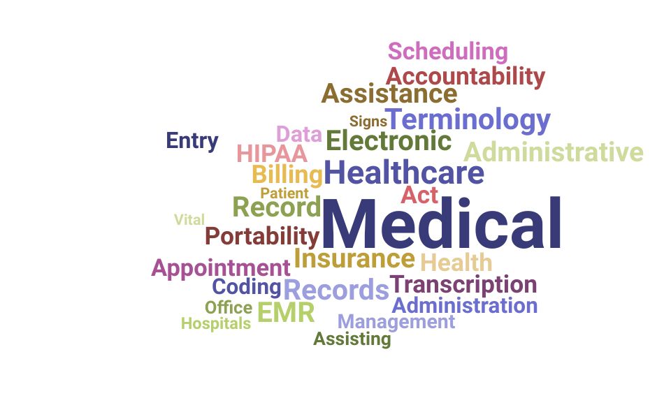 Top Medical Administrative Assistant Skills and Keywords to Include On Your Resume