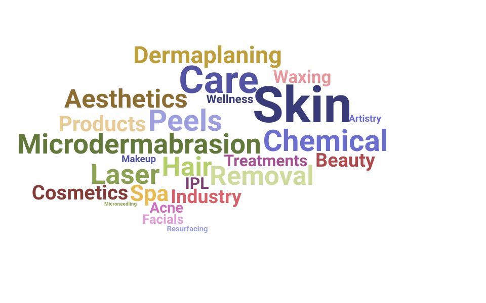 Top Medical Aesthetician Skills and Keywords to Include On Your Resume