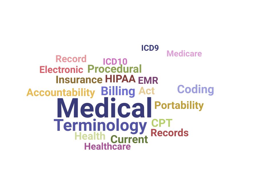 Top Entry Level Medical Coder  Skills and Keywords to Include On Your Resume
