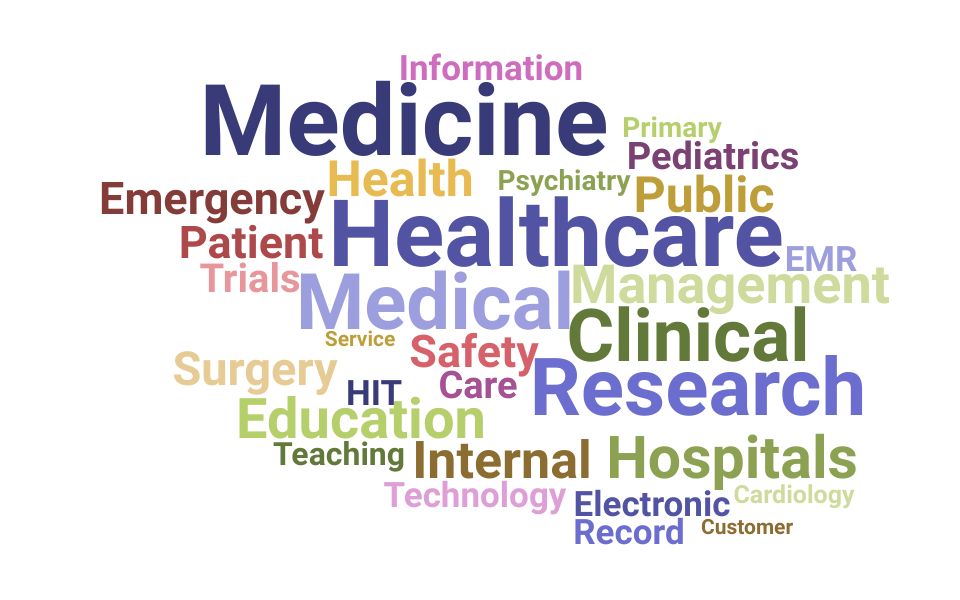 Top Medical Doctor Skills and Keywords to Include On Your Resume