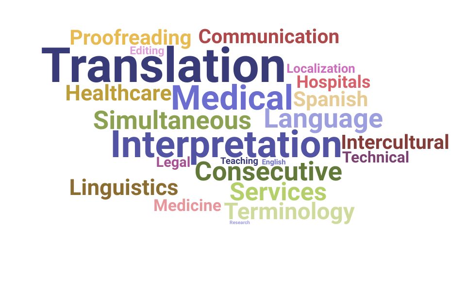 Top Medical Interpreter Skills and Keywords to Include On Your Resume