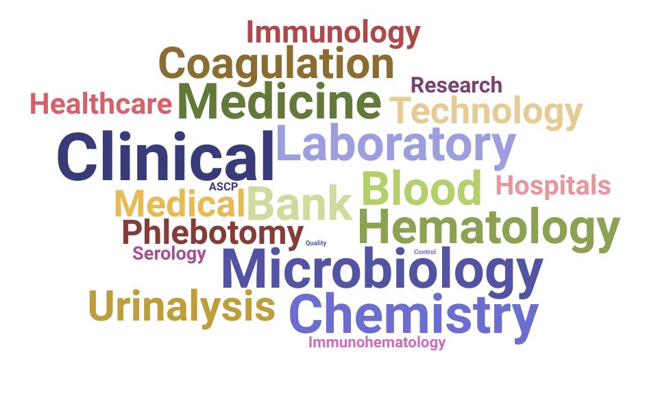 Top Medical Laboratory Scientist Skills and Keywords to Include On Your Resume