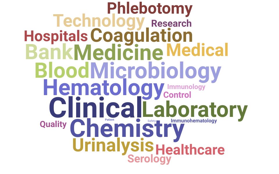Top Medical Laboratory Technologist Skills and Keywords to Include On Your Resume