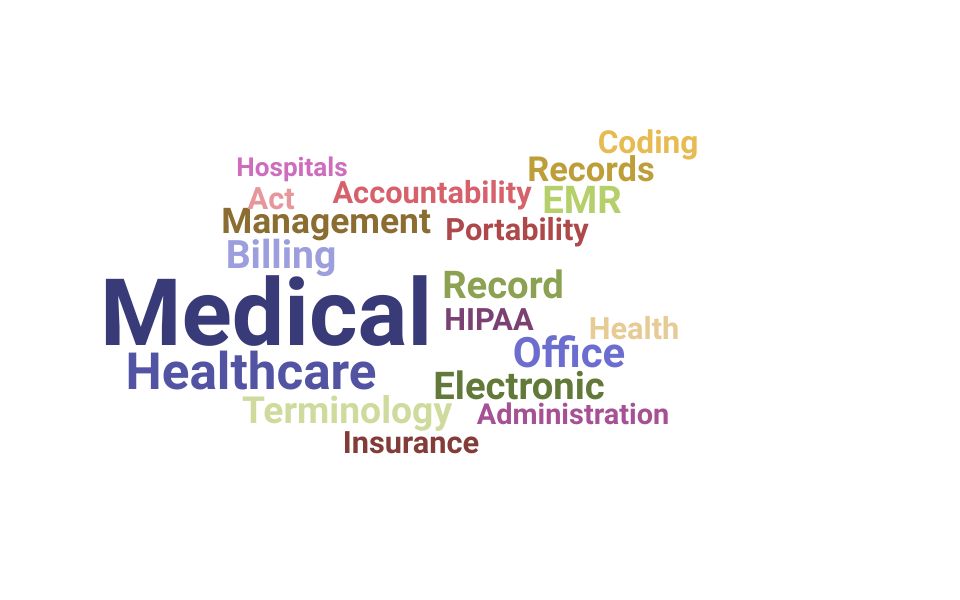 Top Medical Office Manager Skills and Keywords to Include On Your Resume