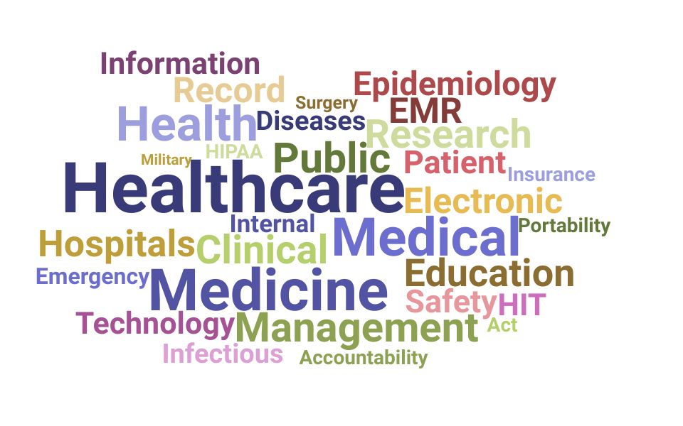Top Medical Officer Skills and Keywords to Include On Your Resume