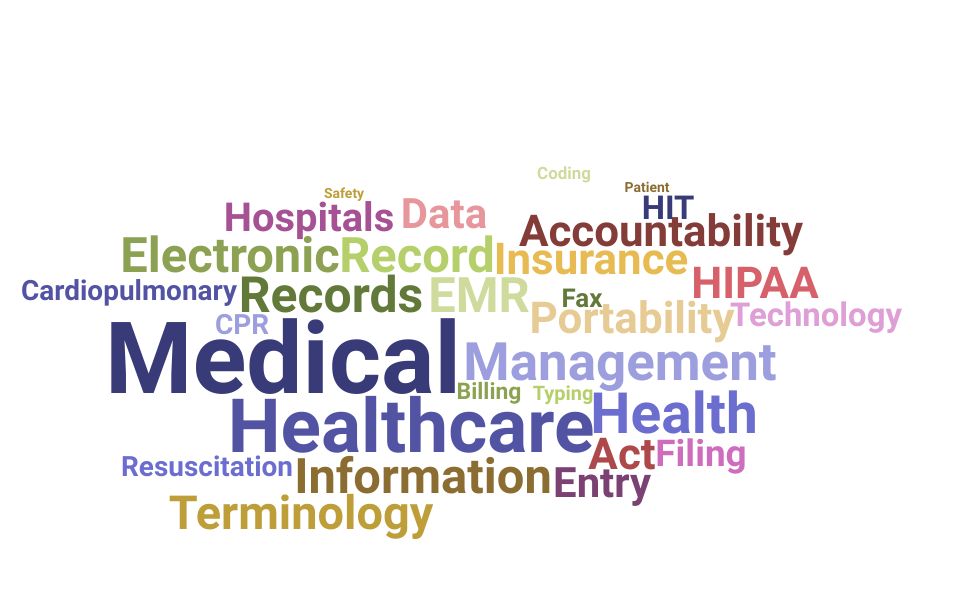 Top Medical Records Clerk Skills and Keywords to Include On Your Resume