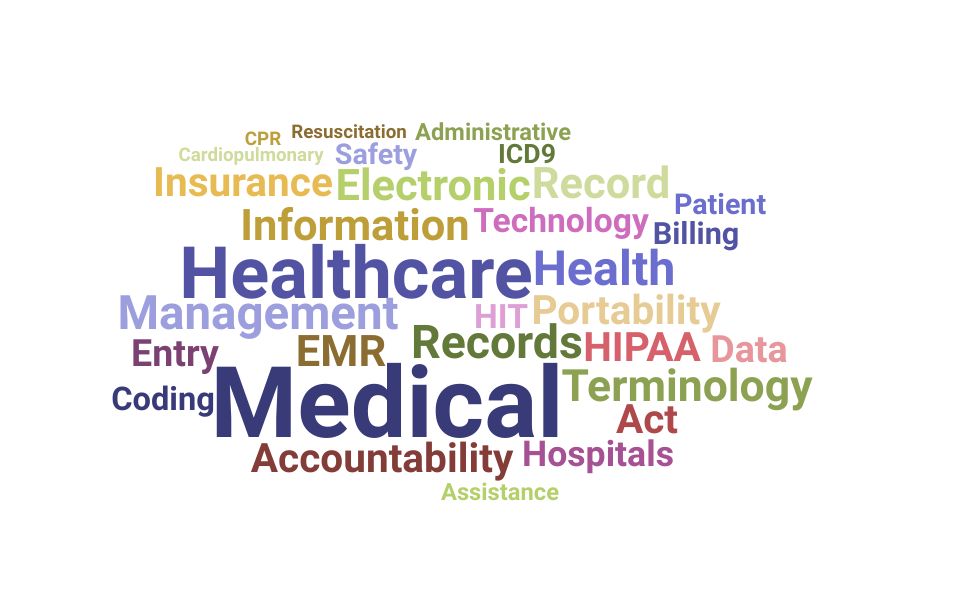 Resume Skills and Keywords for Medical Records Coordinator (Updated for ...