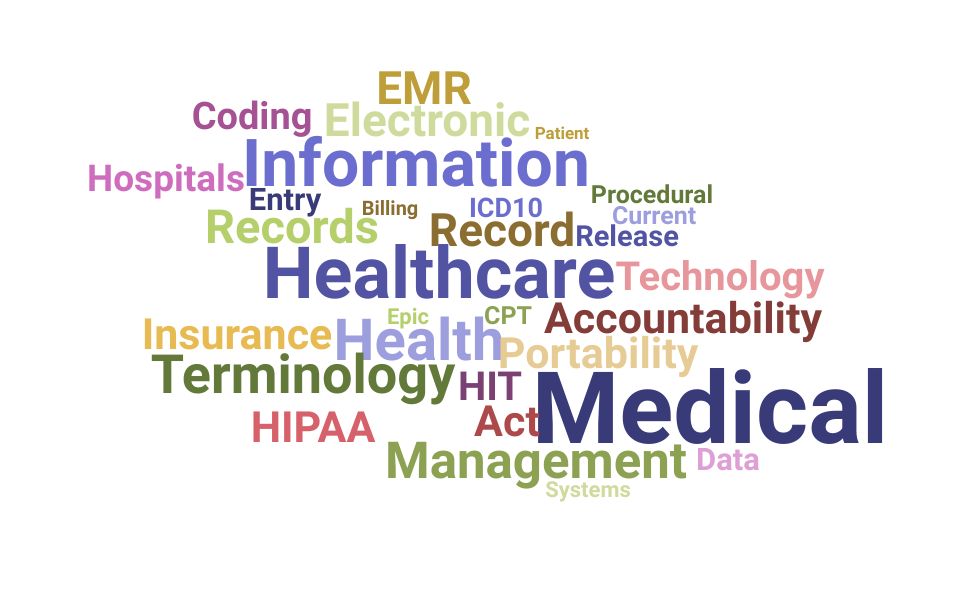 Top Medical Records Technician Skills and Keywords to Include On Your Resume