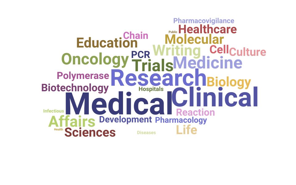 Top Medical Researcher Skills and Keywords to Include On Your Resume