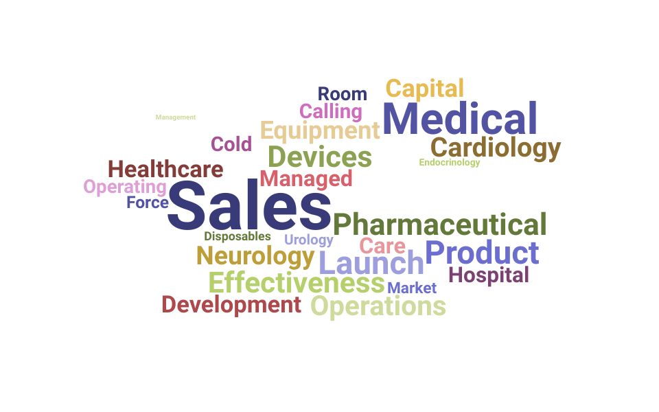 Top Medical Sales Specialist Skills and Keywords to Include On Your Resume