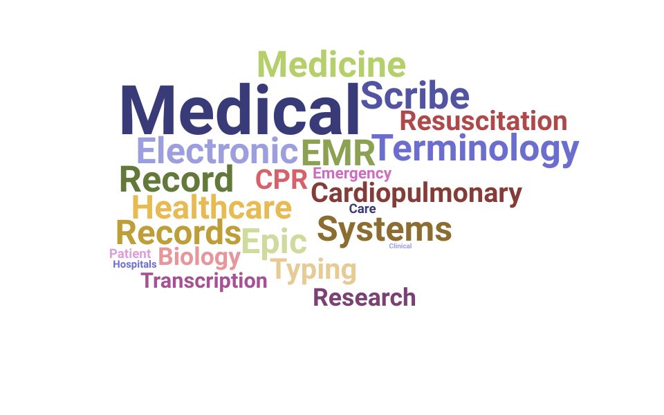 Top Medical Scribe Skills and Keywords to Include On Your Resume