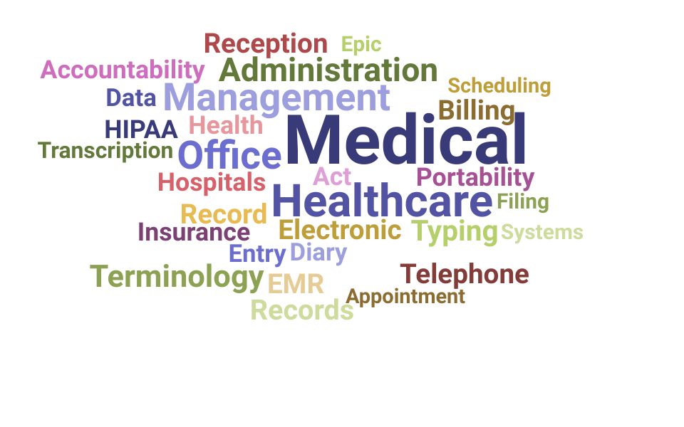 Top Medical Secretary Skills and Keywords to Include On Your Resume