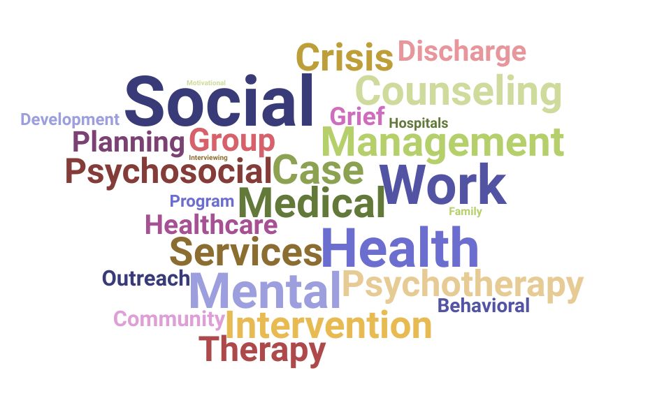 Top Medical Social Worker Skills and Keywords to Include On Your Resume