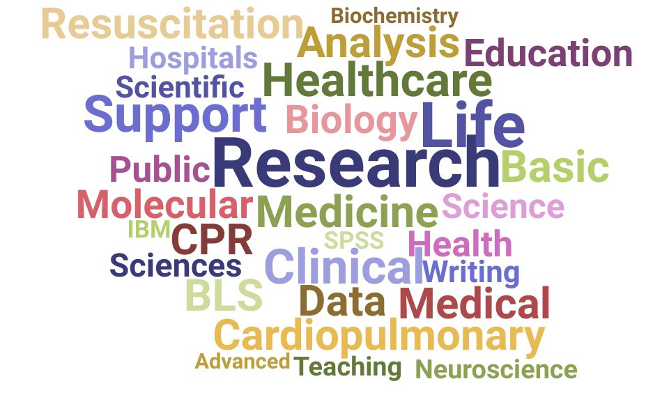 Top Medical Student Skills and Keywords to Include On Your Resume