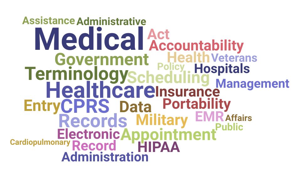 Top Medical Support Assistant Skills and Keywords to Include On Your Resume