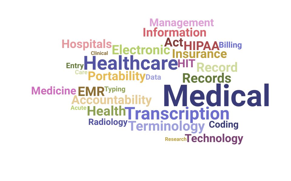 Top Medical Transcriptionist Skills and Keywords to Include On Your Resume