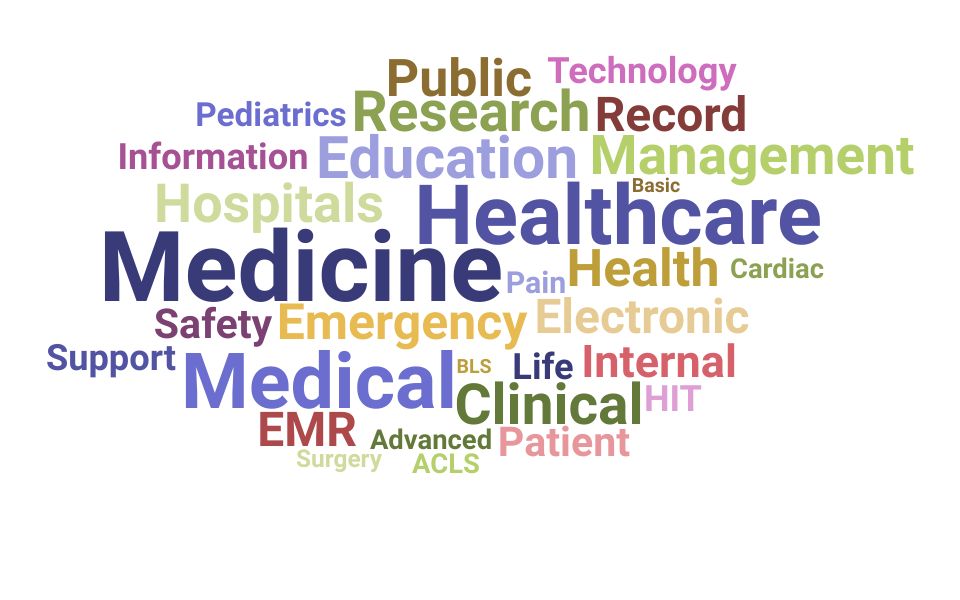 Top Medicine Specialist Skills and Keywords to Include On Your Resume