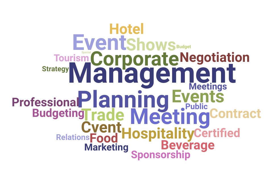 Resume Skills and Keywords for Meeting Planner (Updated for 2023)