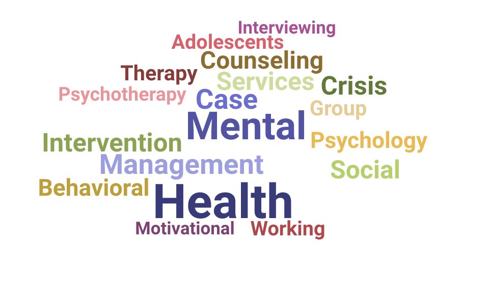 Top Mental Health Case Manager Skills and Keywords to Include On Your Resume