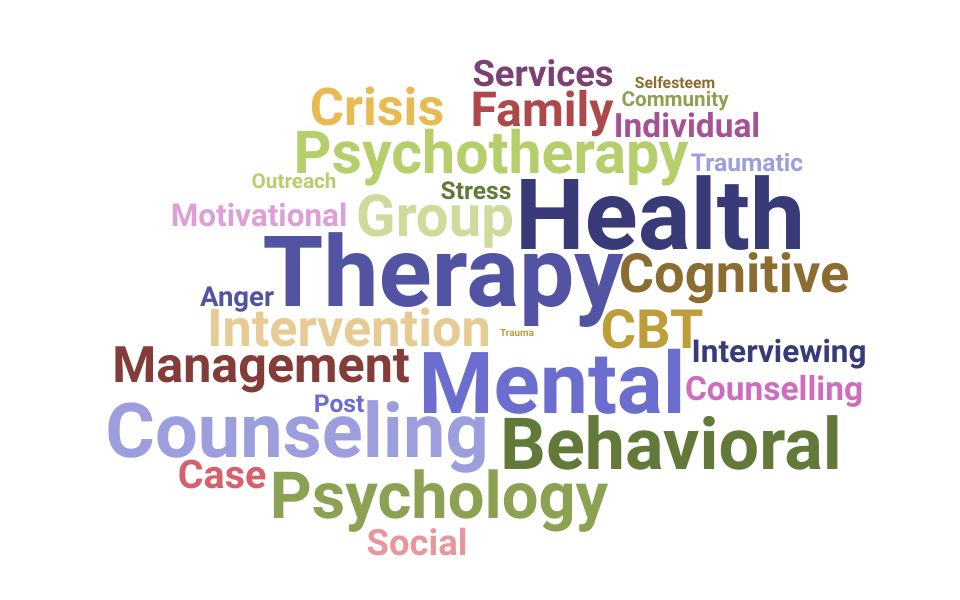 Top Mental Health Counselor Skills and Keywords to Include On Your Resume