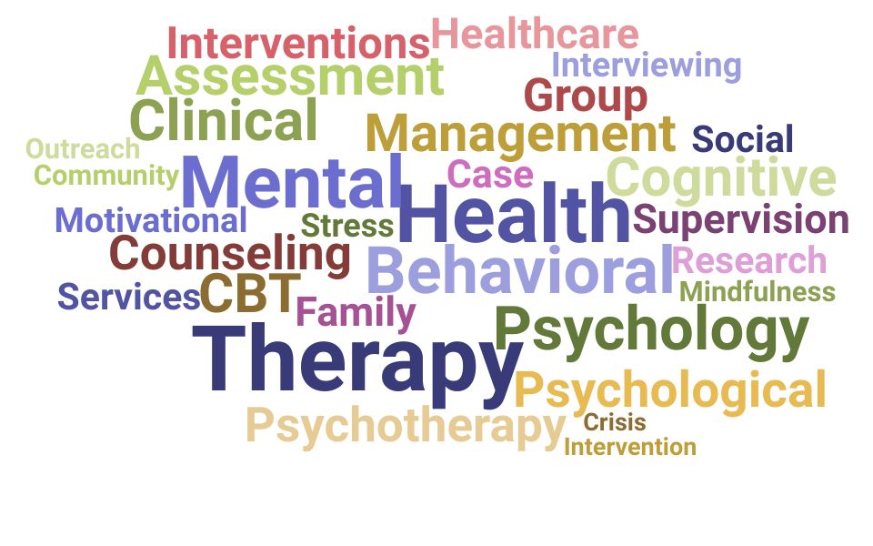 Top Mental Health Practitioner Skills and Keywords to Include On Your Resume