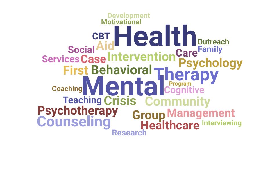 Top Mental Health Specialist Skills and Keywords to Include On Your Resume