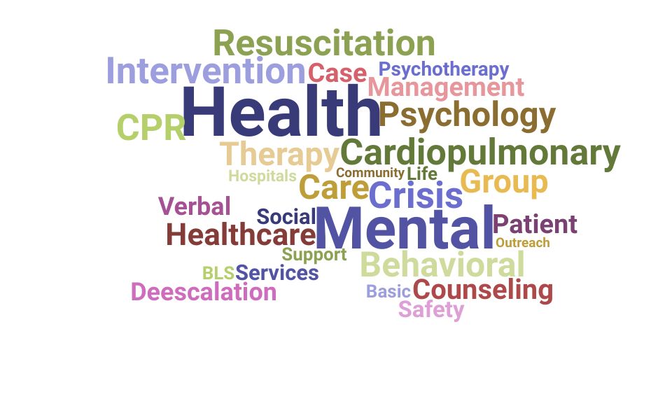 Top Mental Health Technician Skills and Keywords to Include On Your Resume