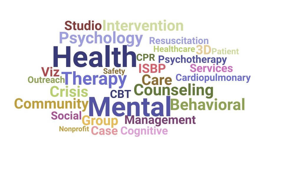 Top Mental Health Worker Skills and Keywords to Include On Your Resume